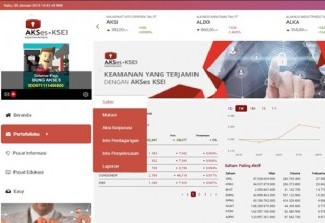 Minna Padi Aset Manajemen - Panduan Pengguna AKSes - Portofolio